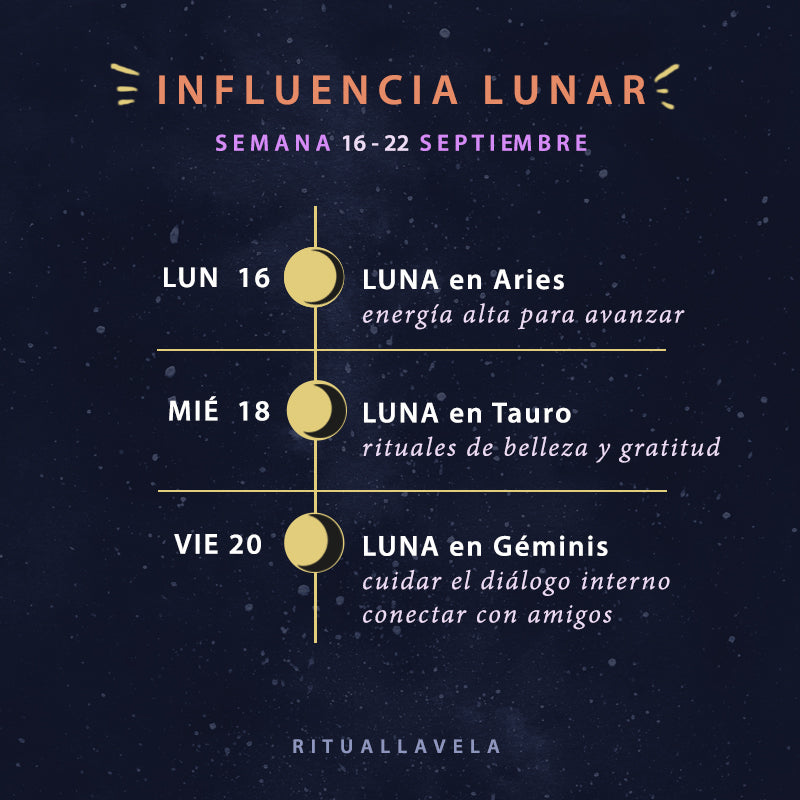 Influencia Lunar Semana 16 al 22 de Septiembre