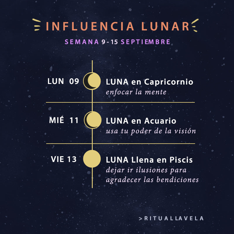 Influencia Lunar de la Semana 9 al 15 de Septiembre