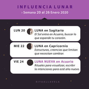 Hoy la Luna: Influencia Lunar Semana 20 al 26 de Enero 2020