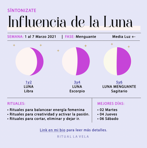 Influencia de la Luna Semana 1 al 7 Marzo 2021