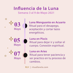 Influencia de la Luna Semana 3 al 9 de Mayo 2021