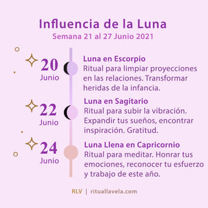 Influencia de la Luna Semana 21 al 27 Junio 2021