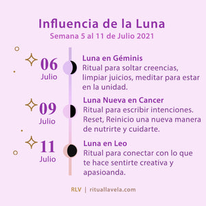 Influencia de la Luna Semana 5 al 11 de Julio 2021