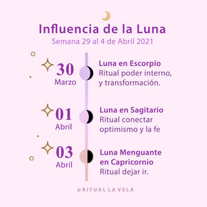 Influencia de la Luna Semana 29 al 4 de Abril 2021