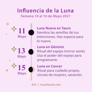 Influencia de la Luna Semana 10 al 16 Mayo 2021