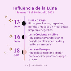 Influencia de la Luna Semana 12 al 18 Julio 2021