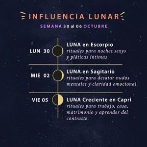 Influencia Lunar Semana 30 de Septiembre al 06 de Octubre