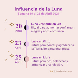 Influencia de la Luna Semana 19 al 25 de Abril 2021