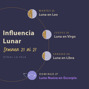 Influencia Lunar Semana 21 al 27 de Octubre