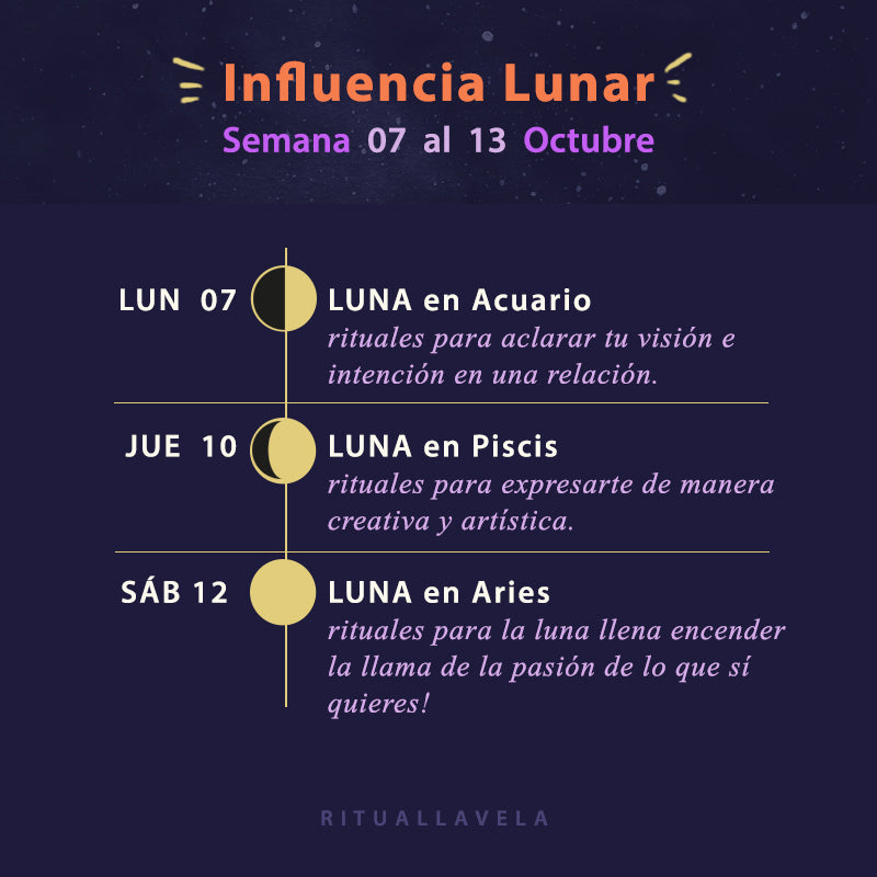 Influencia Lunar Semana 07 al 13 de Octubre