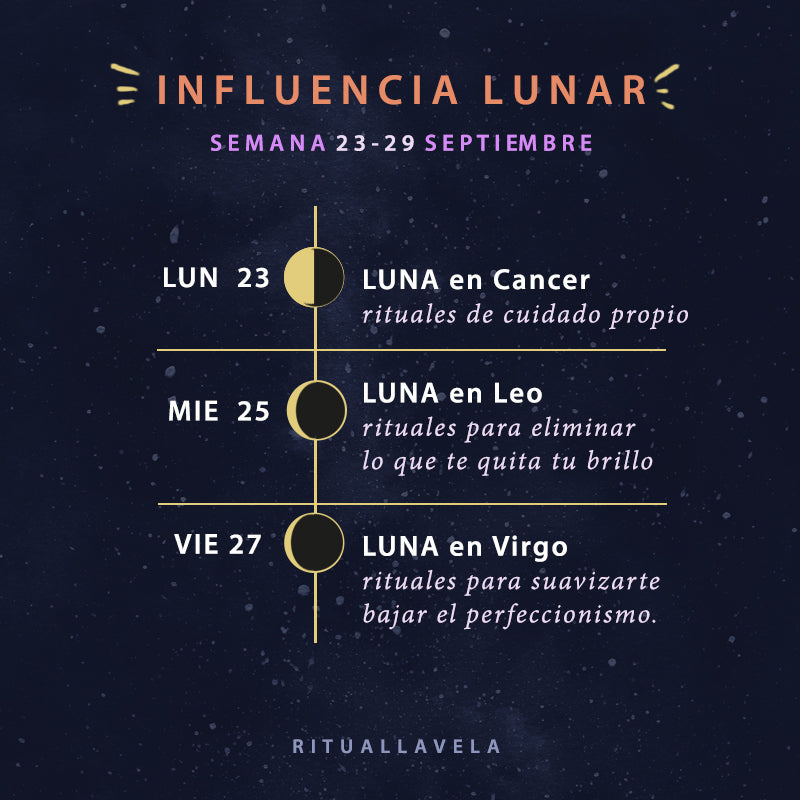 Influencia Lunar Semana 23-29 Septiembre