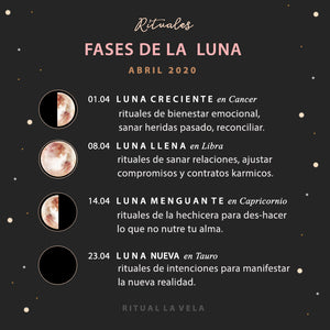 Fases de la Luna Rituales - Mes de Abril 2020