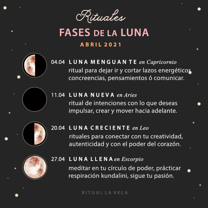 Rituales y Fases de la Luna Mes de Abril 2021