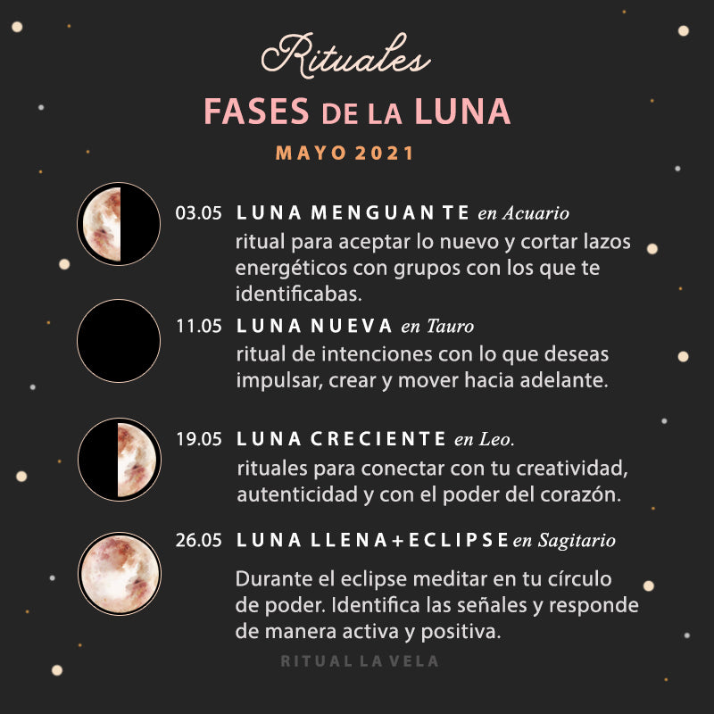 Rituales y Fases de la Luna Mes de Mayo 2021