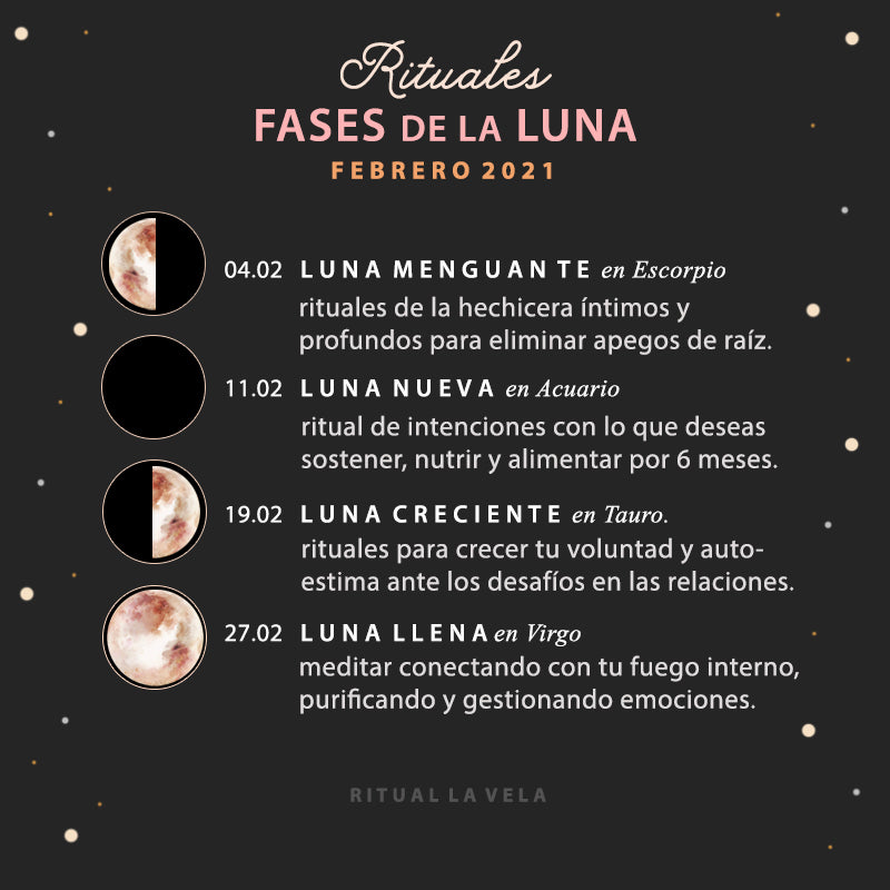 Rituales de las Lunas del Mes de Febrero 2021