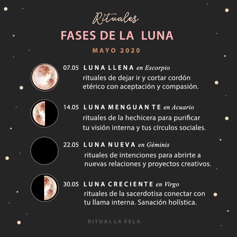 Rituales y Fases de la Luna Mes de Mayo 2020