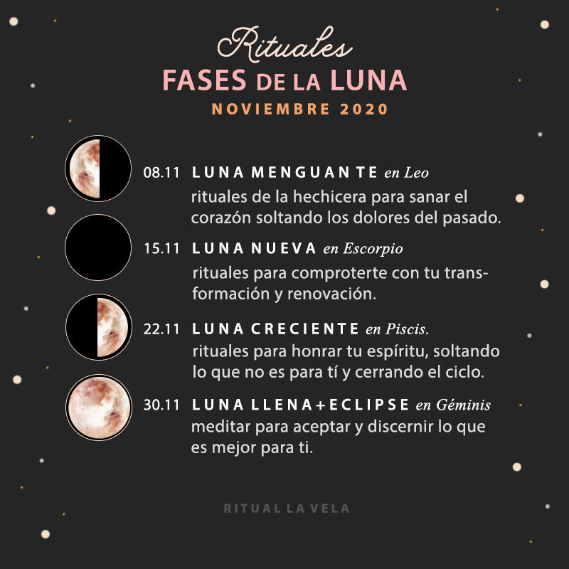 Rituales y Fases de la Luna del Mes de Noviembre 2020