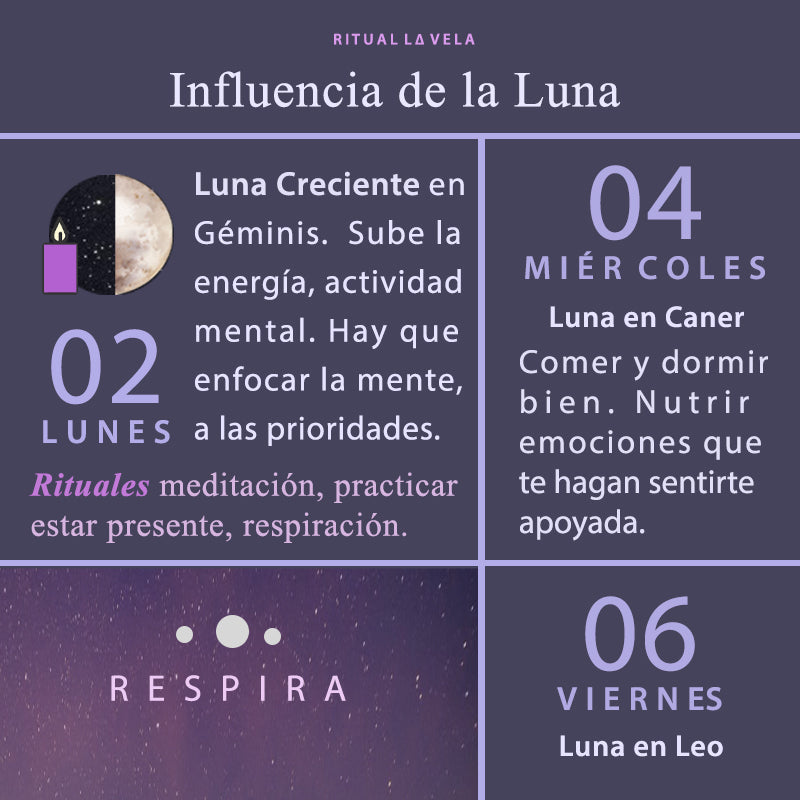 Influencia de Luna Semana 02 al 08 Marzo 2020