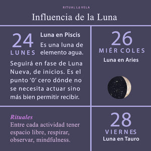 Astrología: Influencia de la Luna Semana 24 Febrero al 01 Marzo 2020