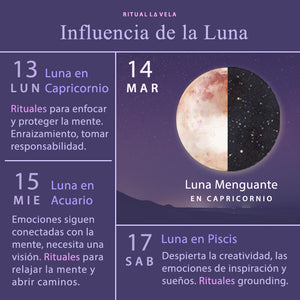 Influencia de la Luna Semana 13 al 19 de Abril 2020