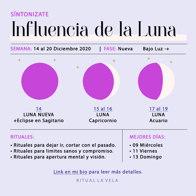 Influencia de la Luna Semana 14 al 20 Diciembre 2020