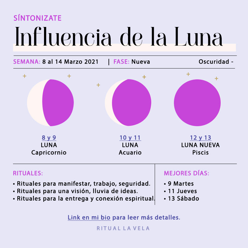 Influencia de la Luna Semana 8 al 14 Marzo 2021