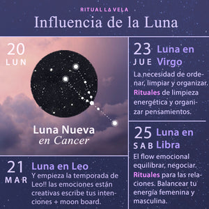 Influencia de la Luna Semana 20 al 26 Julio 2020