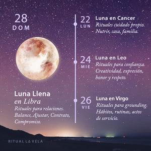 Influencia de la Luna Semana 22 al 28 Marzo 2021