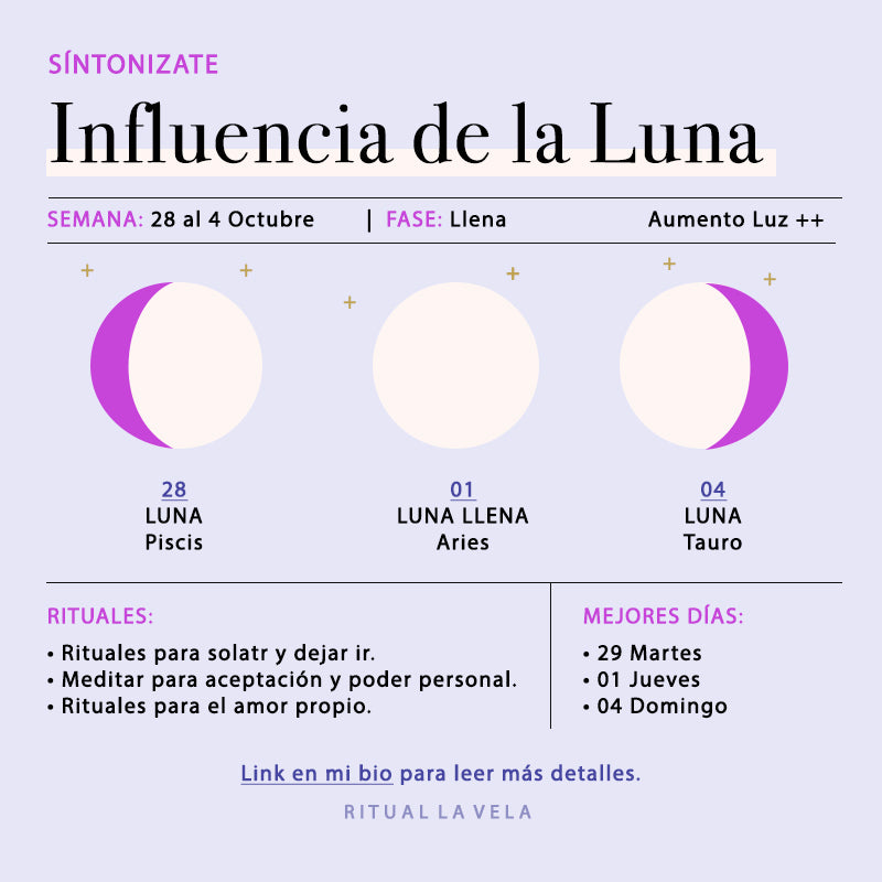 Influencia de la Luna Semana 28 al 04 Octubre 2020