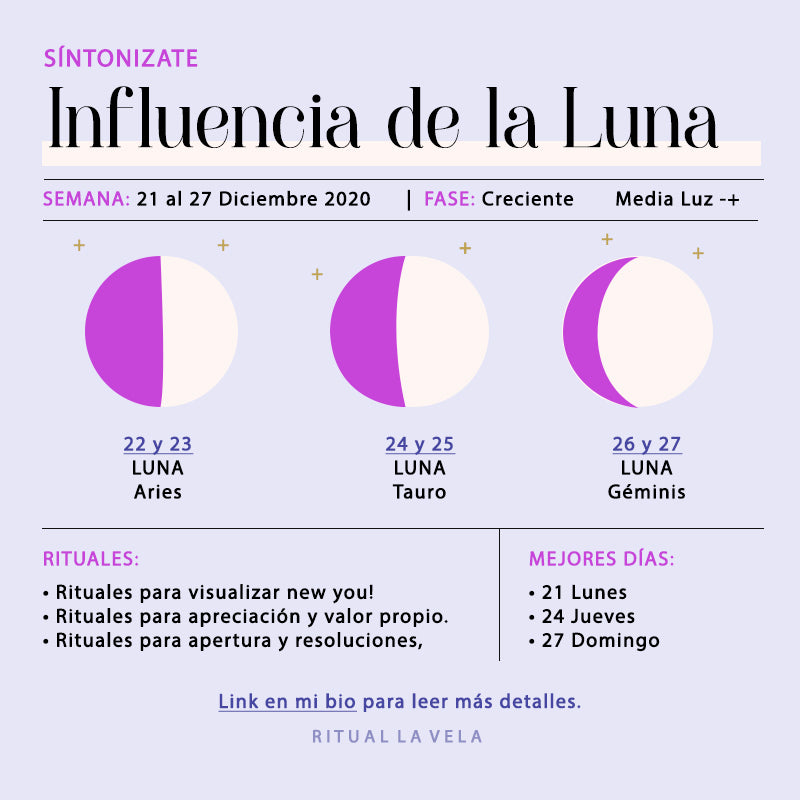 Influencia de la Luna -Semana 21 al 27 de Diciembre 2020