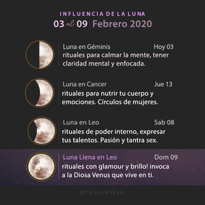 Influencia de la Luna del 03 al 09 de Febrero 2020